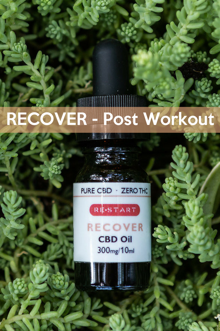 RECOVER Post Workout • RESTART CBD • Austin, Texas