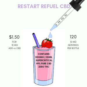 RESTART CBD Partners