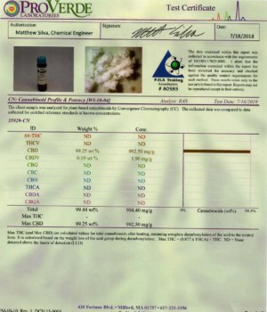 RESTART CBD COA TEST CERTIFICATE 99.44% CBD NO THC