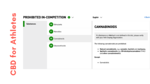 CBD and Athletic Competitions - RESTART CBD