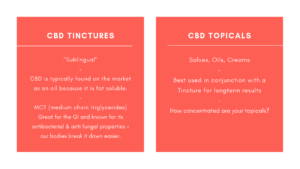 RESTART CBD Oil and Topicals for Athletic Recovery
