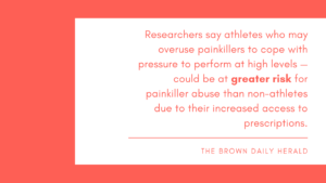 CBD For Athletic Recovery - RESTART CBD