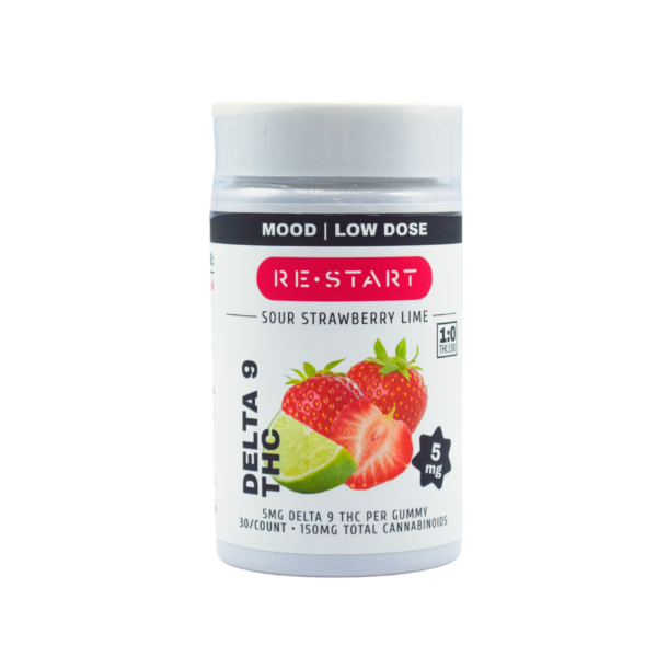 Delta 9 THC 5mg Gummies Strawberry Lime - Low Dose - Image 2